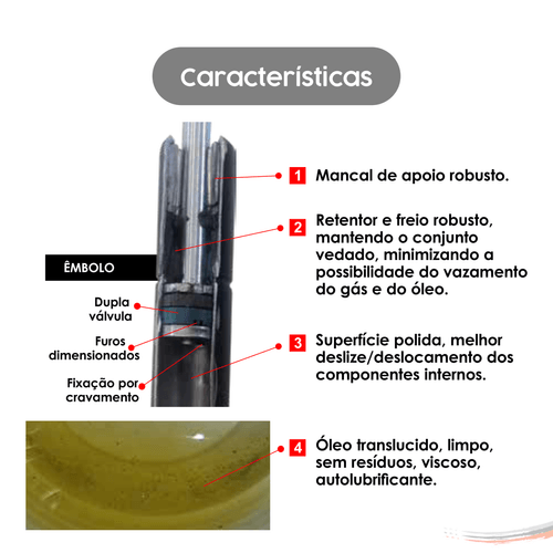 Amortecedor Mola Gás Porta-malas C/ Limp Escort G1 84 A 91